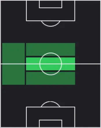 HP平岡大陽(01/08)の適性ポジション