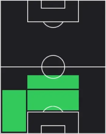 HPエリオ・バチスタ(01/08)の適性ポジション