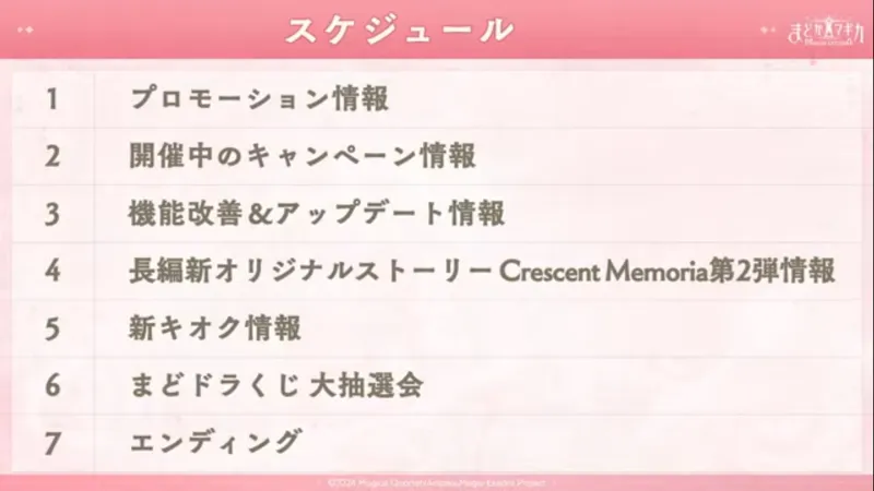 生放送のトピック一覧