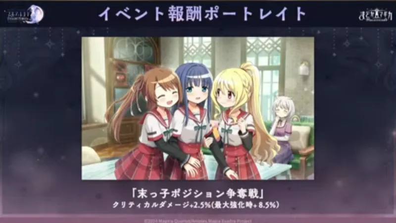 イベントクエストの報酬ポートレイト