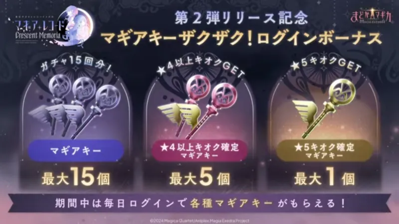マギアキーザクザク!ログインボーナス