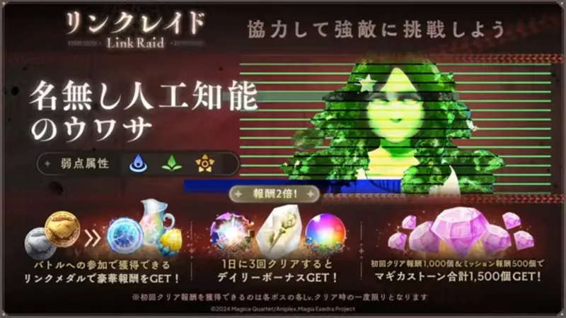 名無し人工知能のウワサ