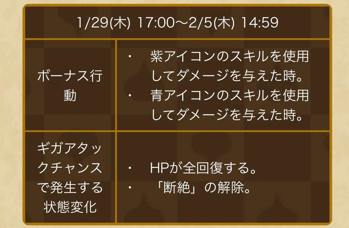 5週目のボーナス行動