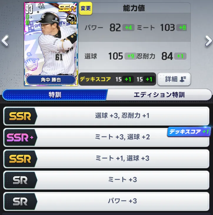 特訓とは