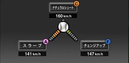 ウィンゲンター画像