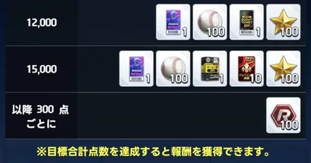 イベントで回収