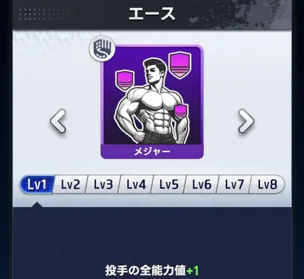 常に発動するスキル