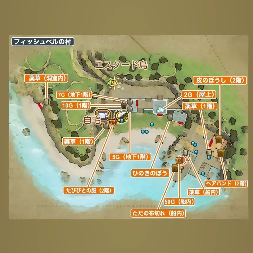 フィッシュベルの村画像_1