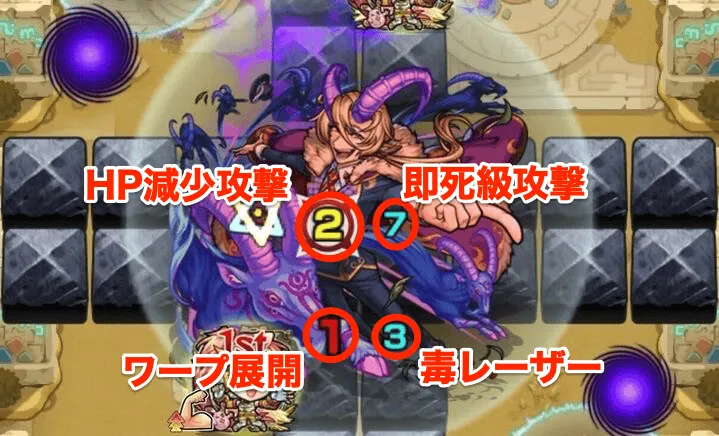 未開25攻撃パターン