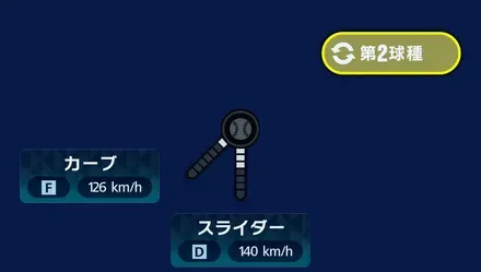 球種2