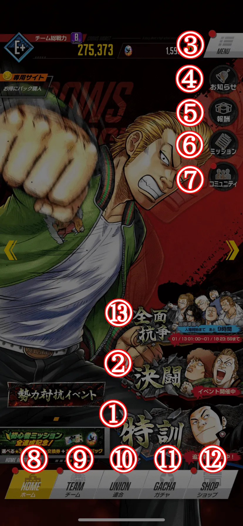 ホーム画面の見方番号振り