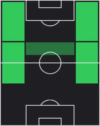 TPハーヴィー・バーンズ(01/15)の適性ポジション