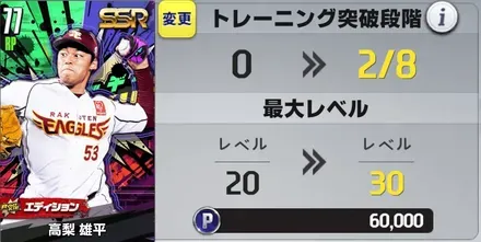 トレーニング突破