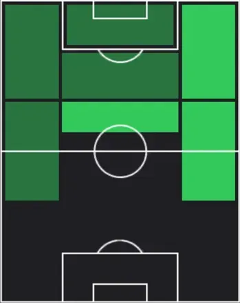 HPアマド・ディアロ(01/15)の適性ポジション
