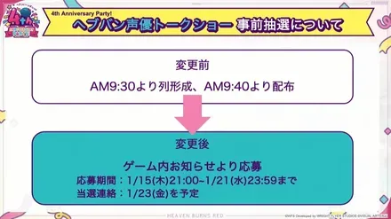 ４周年アニバトークショー注意事項