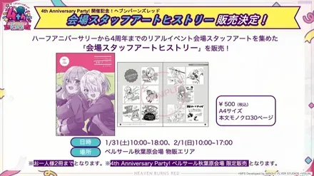 ４周年アニバスタッフアートヒストリー