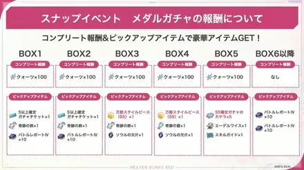 イベントメダル２