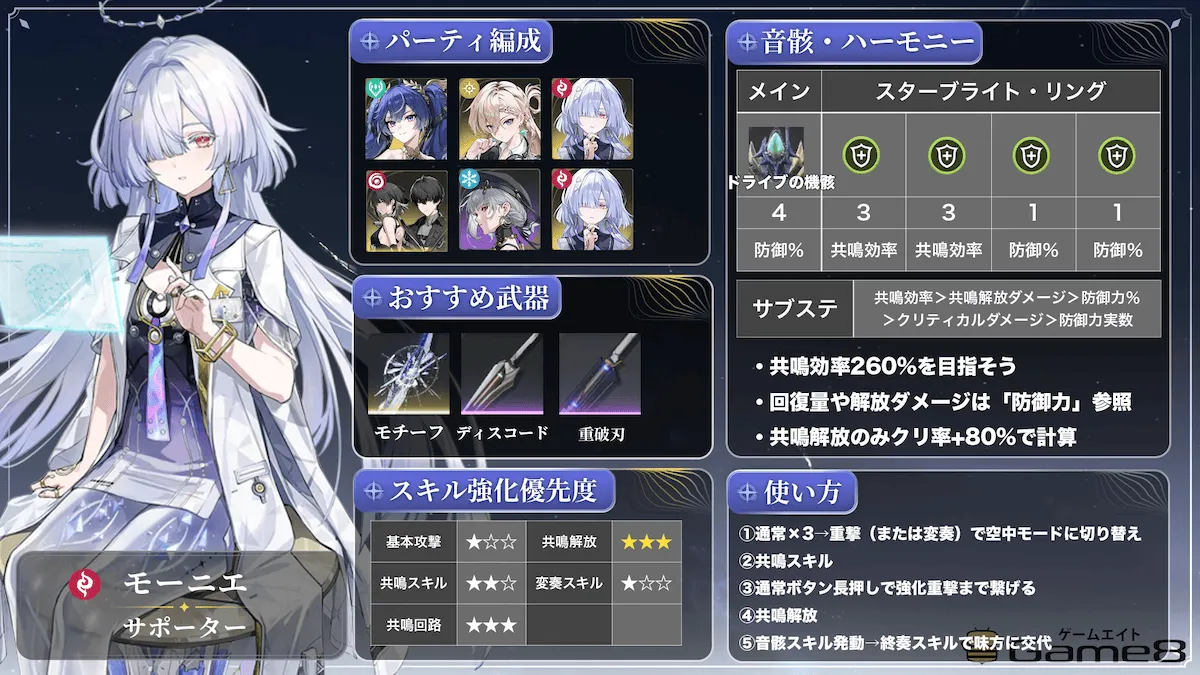 モーニエビルドカード