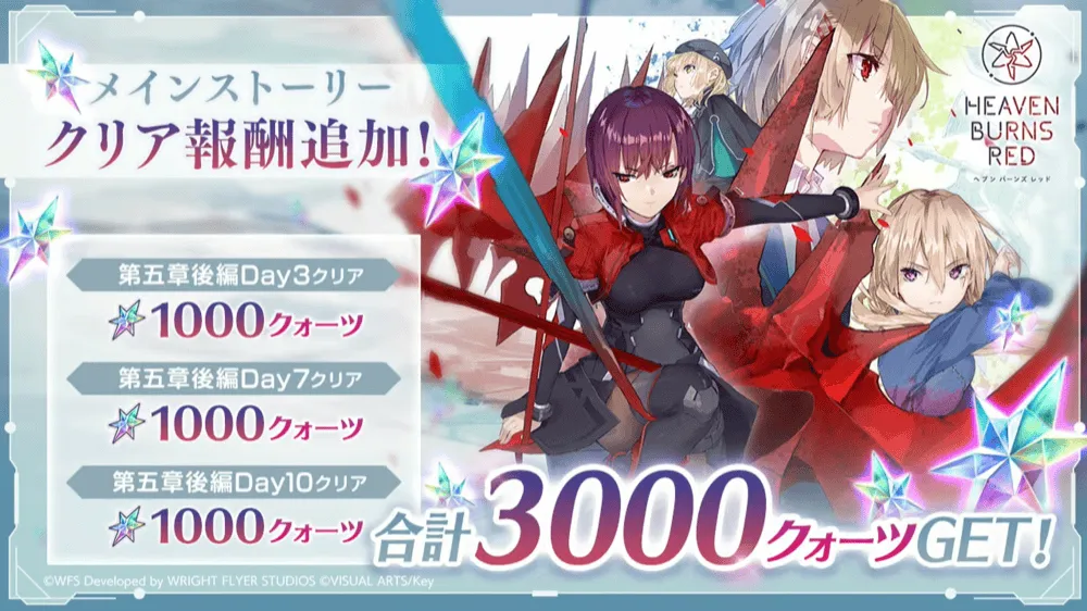 3.5th Anniversary ユニゾンプレミアムパック