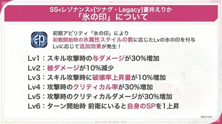 蒼井えりか(白スーツ)の評価と使い方