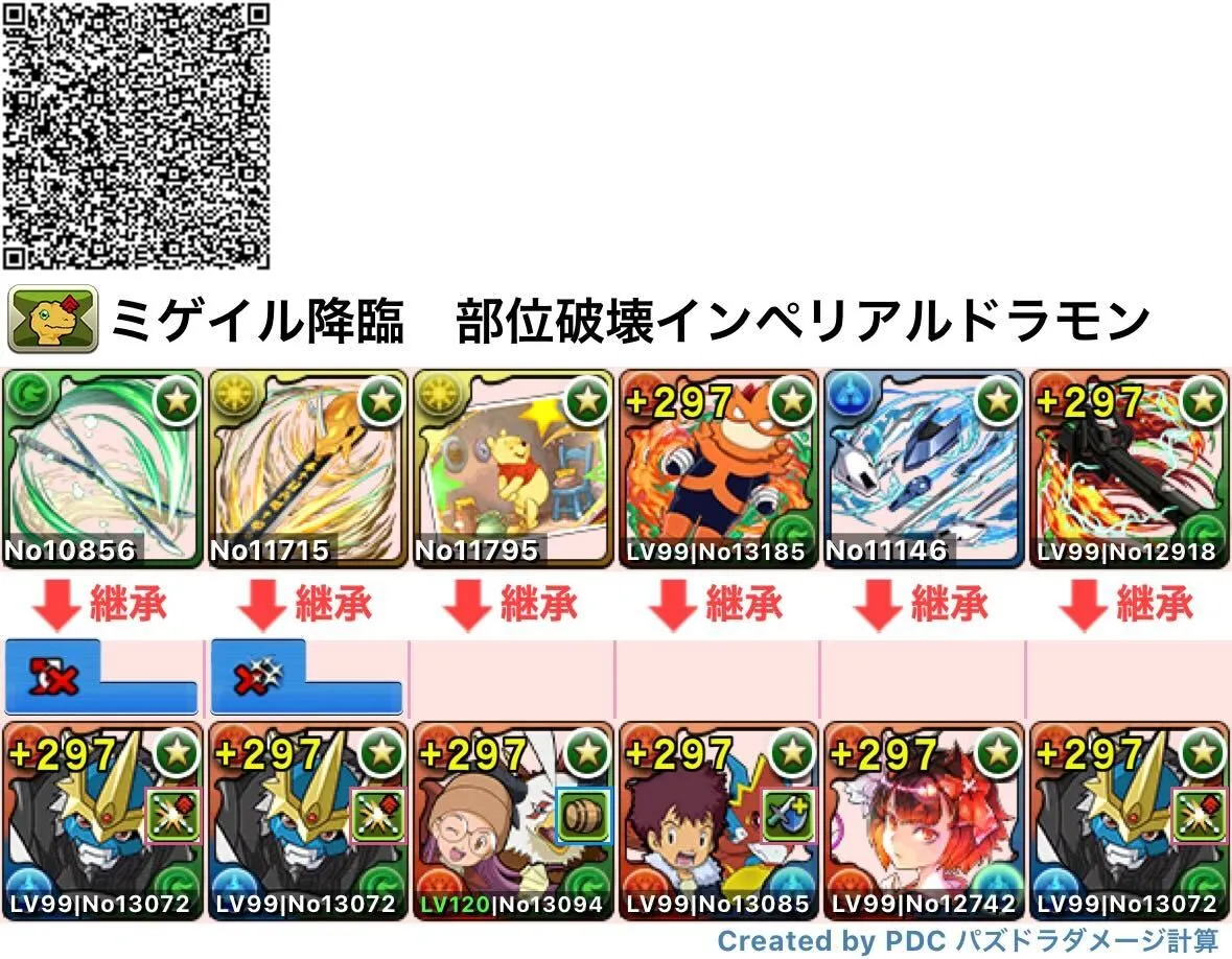 部位破壊周回インペリアルドラモンモード