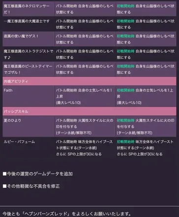 公式生放送の情報まとめ