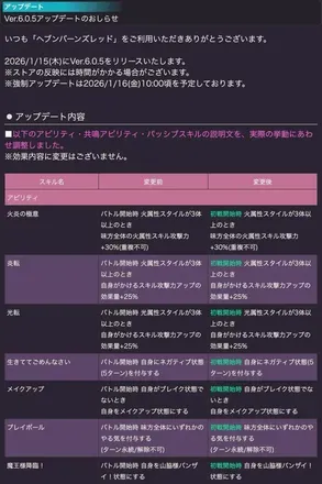 公式生放送の情報まとめ