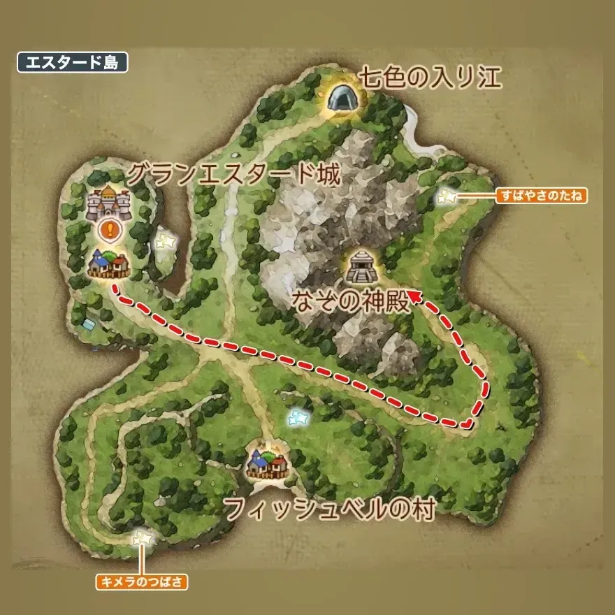 エスタード島（現代）