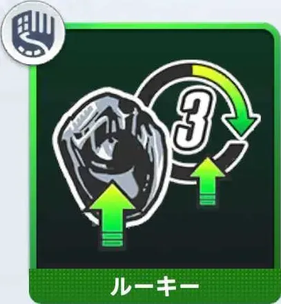 ピンチ回避画像