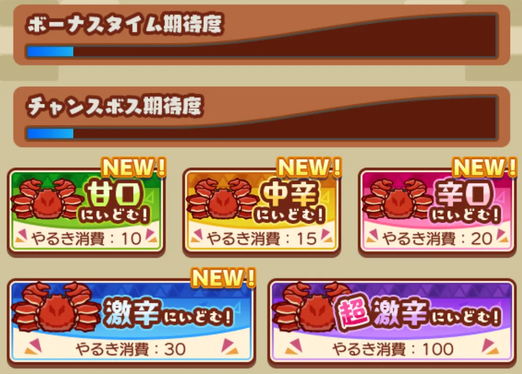 ボーナスタイム