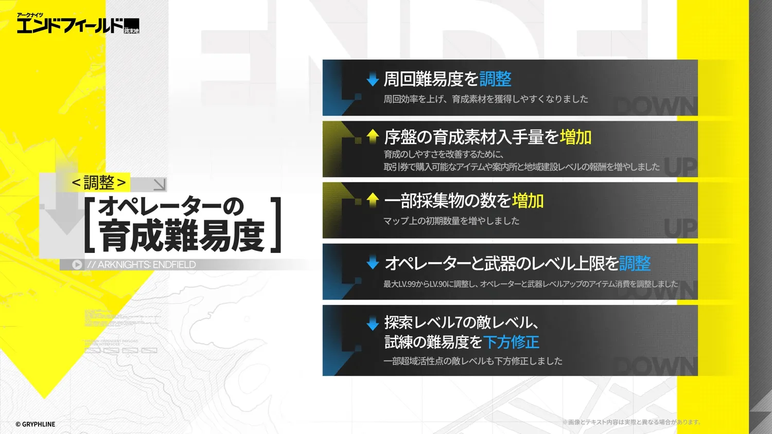 オペレーターの育成難易度