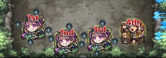 リヒター 強友情コンボ