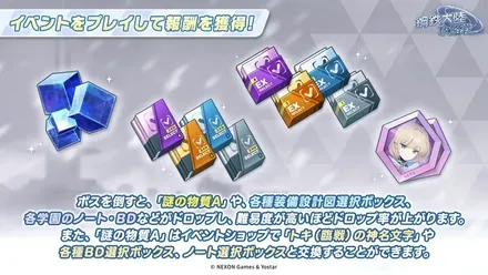 鋼鉄大陸攻略戦⑦