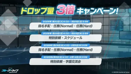 ドロップ3倍キャンペーン