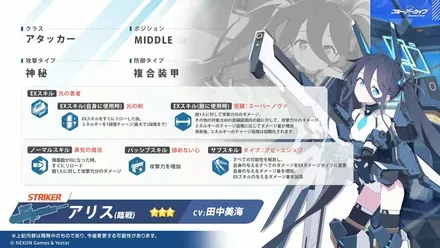 臨戦アリス性能