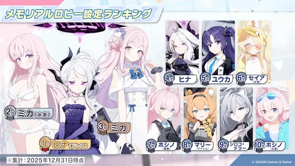 ユーザー設定メモロビランキング2025