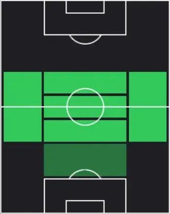 HPトーマス・デレーニー(01/19)の適性ポジション