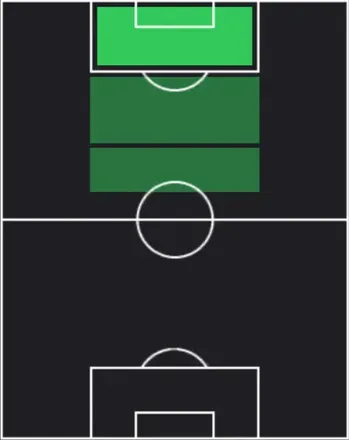 小川航基の適性ポジション