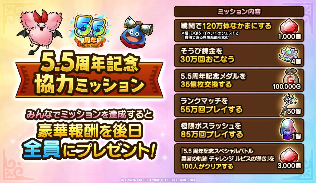 100人以内にクリアで公式Xで発表