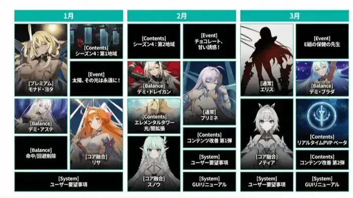 アウタープレーン 韓国ユーザー懇談会 情報共有配信 7-40 screenshot