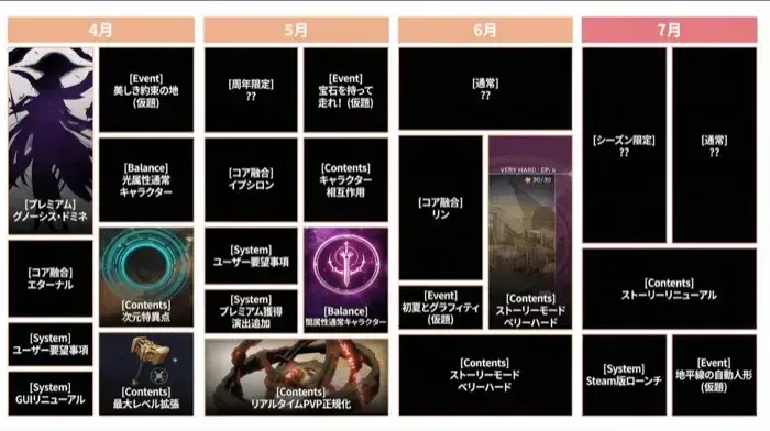 アウタープレーン 韓国ユーザー懇談会 情報共有配信 9-23 screenshot