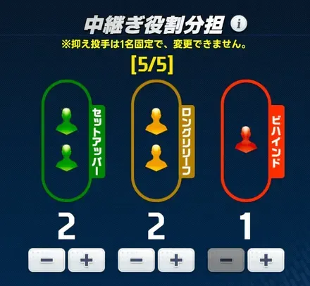 中継ぎ投手の役割設定
