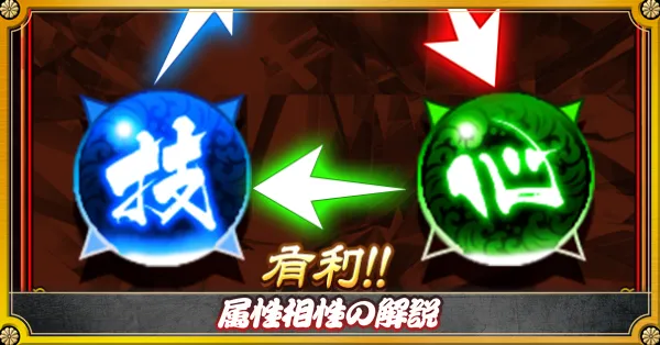 属性相性バナー