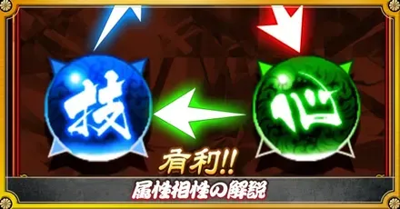 属性相性バナー