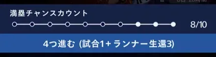3試合で満塁チャンスカウントを貯めたい