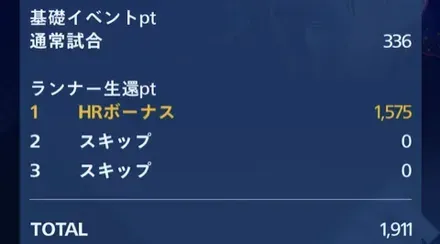 勝敗を気にせずホームラン
