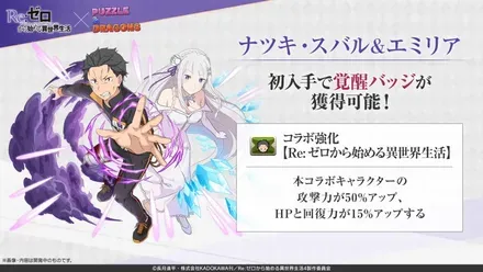 覚醒バッジ解放