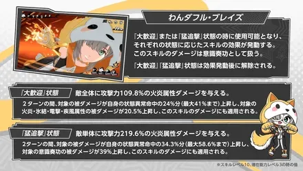 道玄坂スキル③