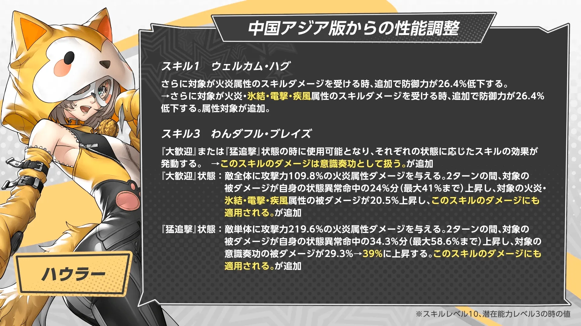 中国アジア版からの性能調整①