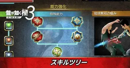 スキルツリー・能力強化のおすすめ